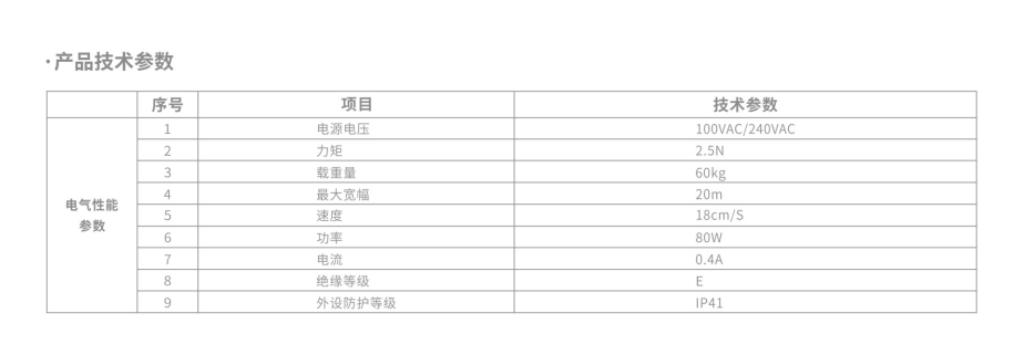 智能電動窗簾