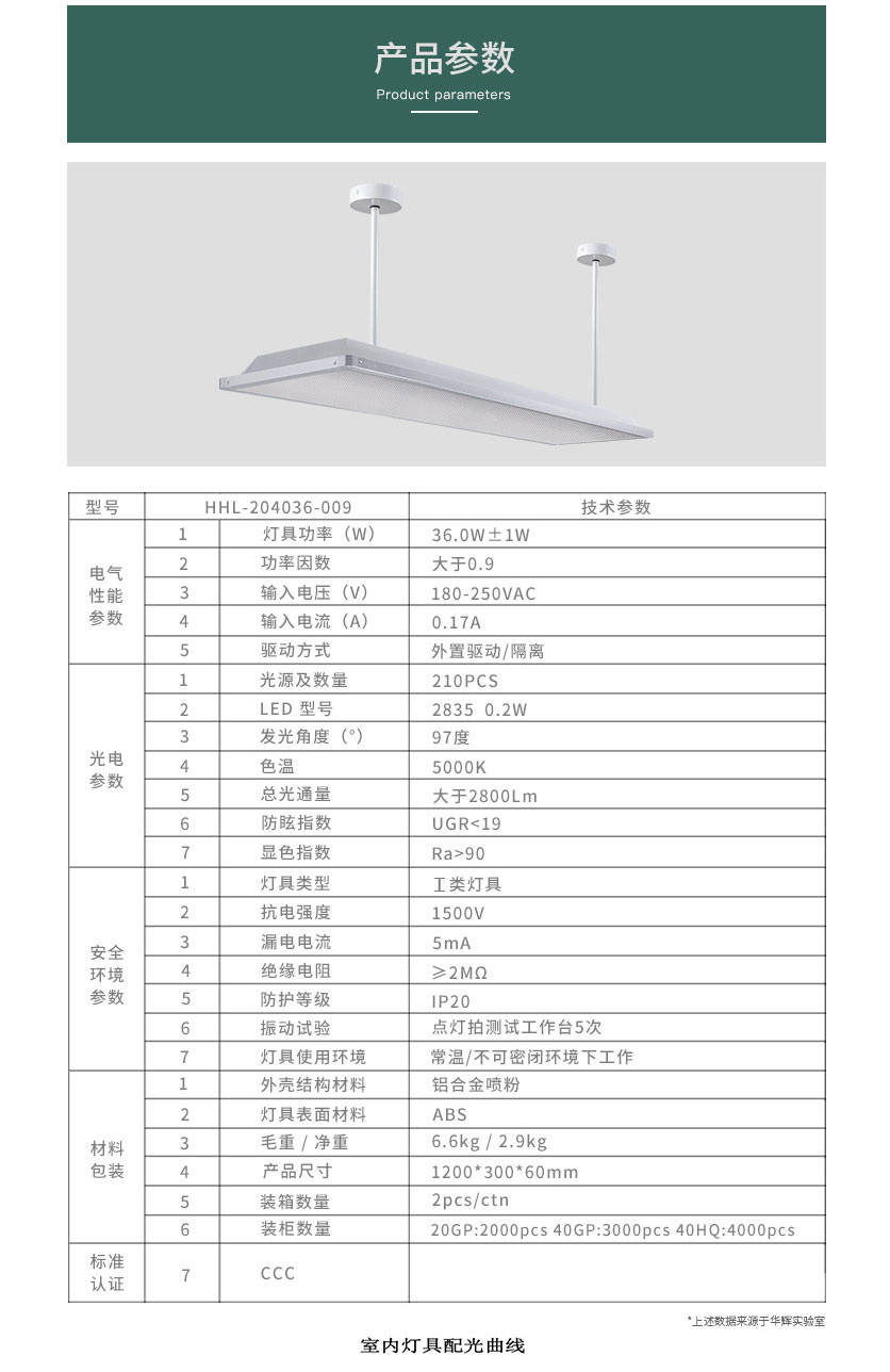 底發(fā)光教室燈詳情頁(yè)(廉價(jià)款）_12